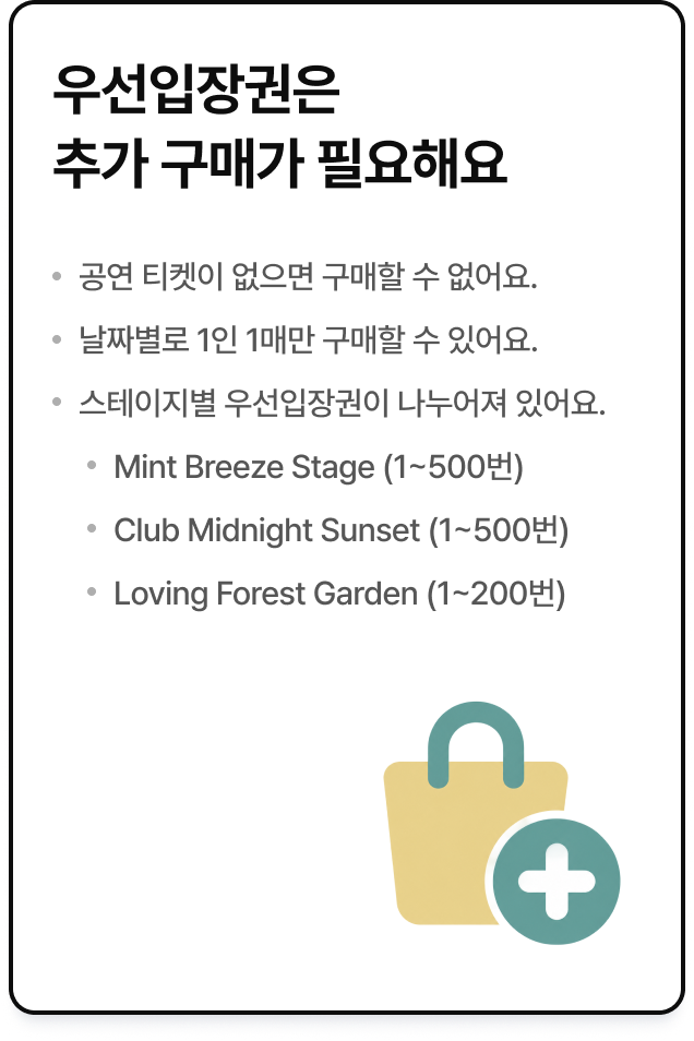 우선입장권은 추가 구매가 필요해요. 공연 티켓이 없으면 구매할 수 없어요. 날짜별로 1인 1매만 구매할 수 있어요. 스테이지별 우선입장권이 나누어져 있어요. Mint Breeze Stage (1~500번), Club Midnight Sunset (1~500번), Loving Forest Garden (1~200번).